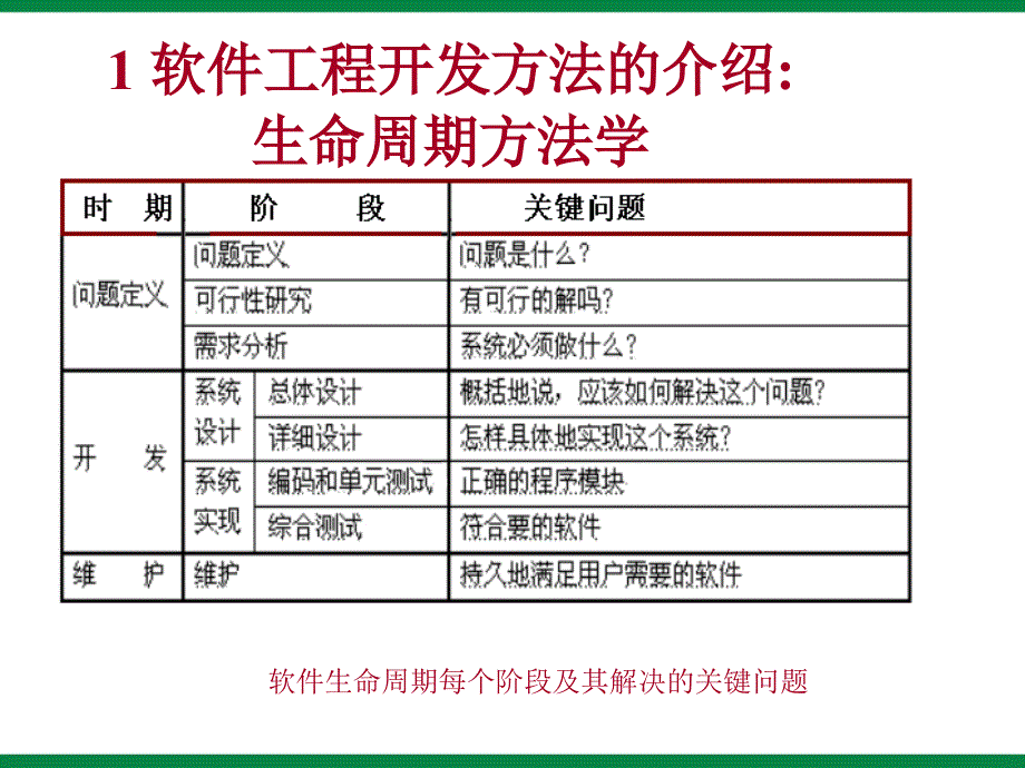 综合实践我的程序我来设计》ppt课件信息技术九下_第4页