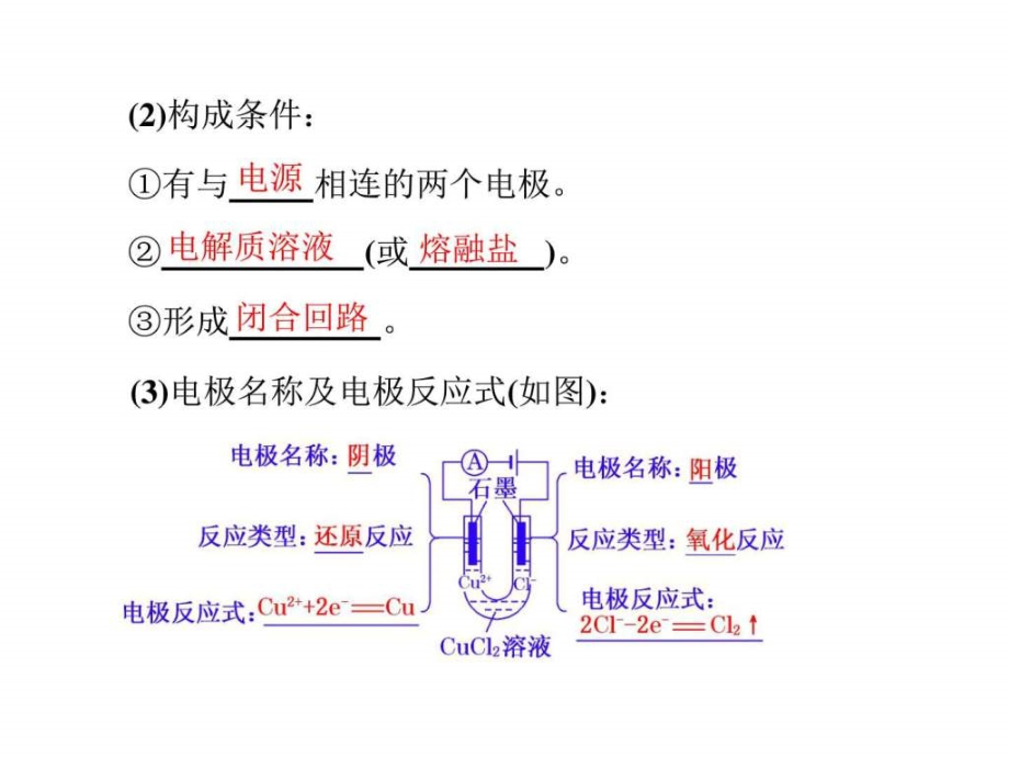 2017届高三化学第一轮复习电解池-金属的电腐蚀与防护（_第3页