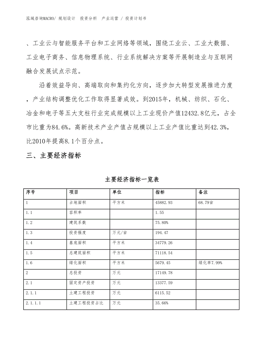 建筑、安全用金属制品项目投资计划书（投资规划）_第4页