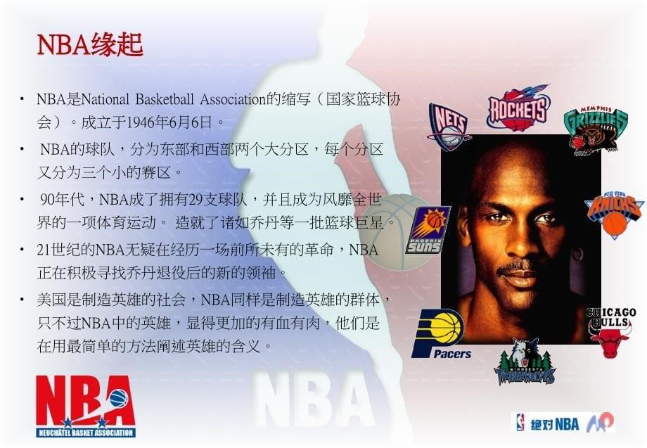 《绝对nba招商方案》ppt课件_第5页