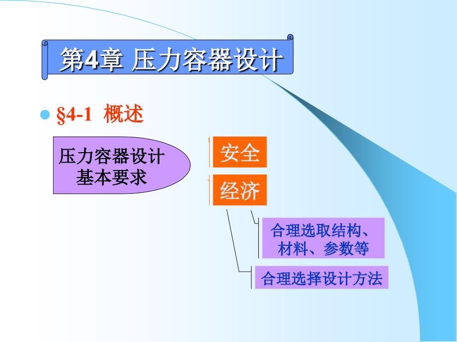 cscbpv压力容器设计审核员培训班ppt05压力容器设计_第1页