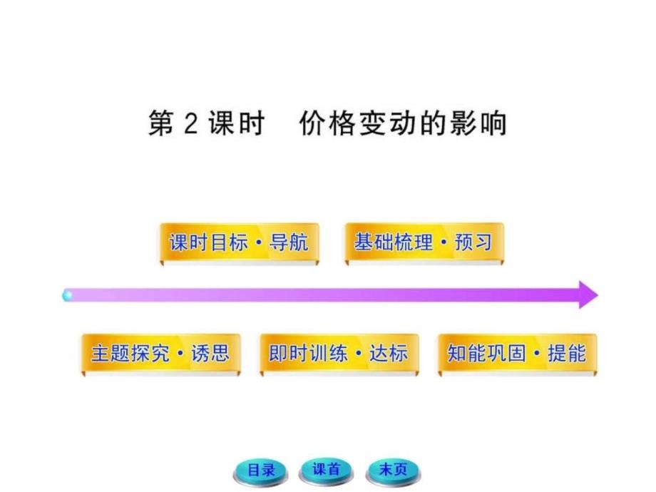 价格变动的影响（人教版必修1）（共50张ppt）_第1页