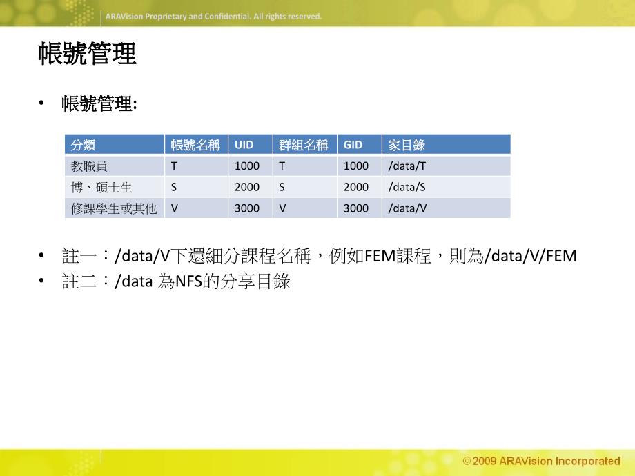 交通大学应用数学aracomputing system操作手册_第4页