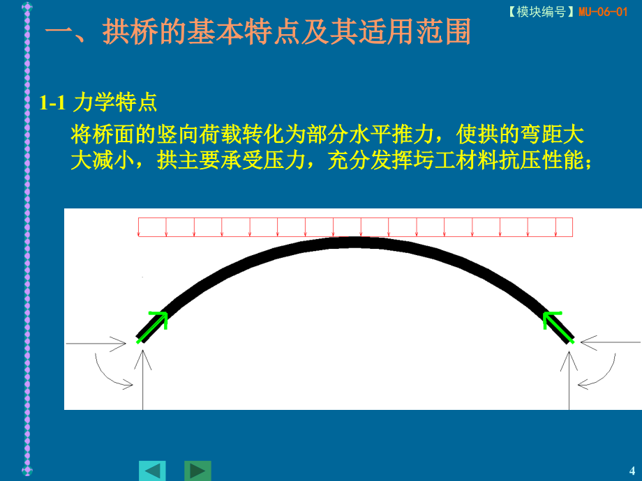 桥梁工程0601 拱桥的特点和构造_第4页