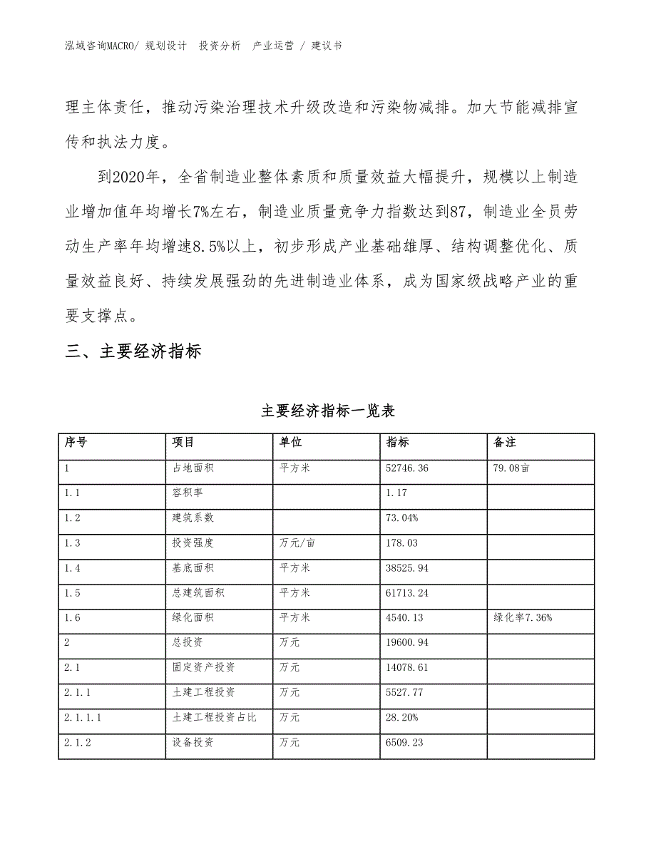 录象机IC项目建议书（立项审批）_第4页