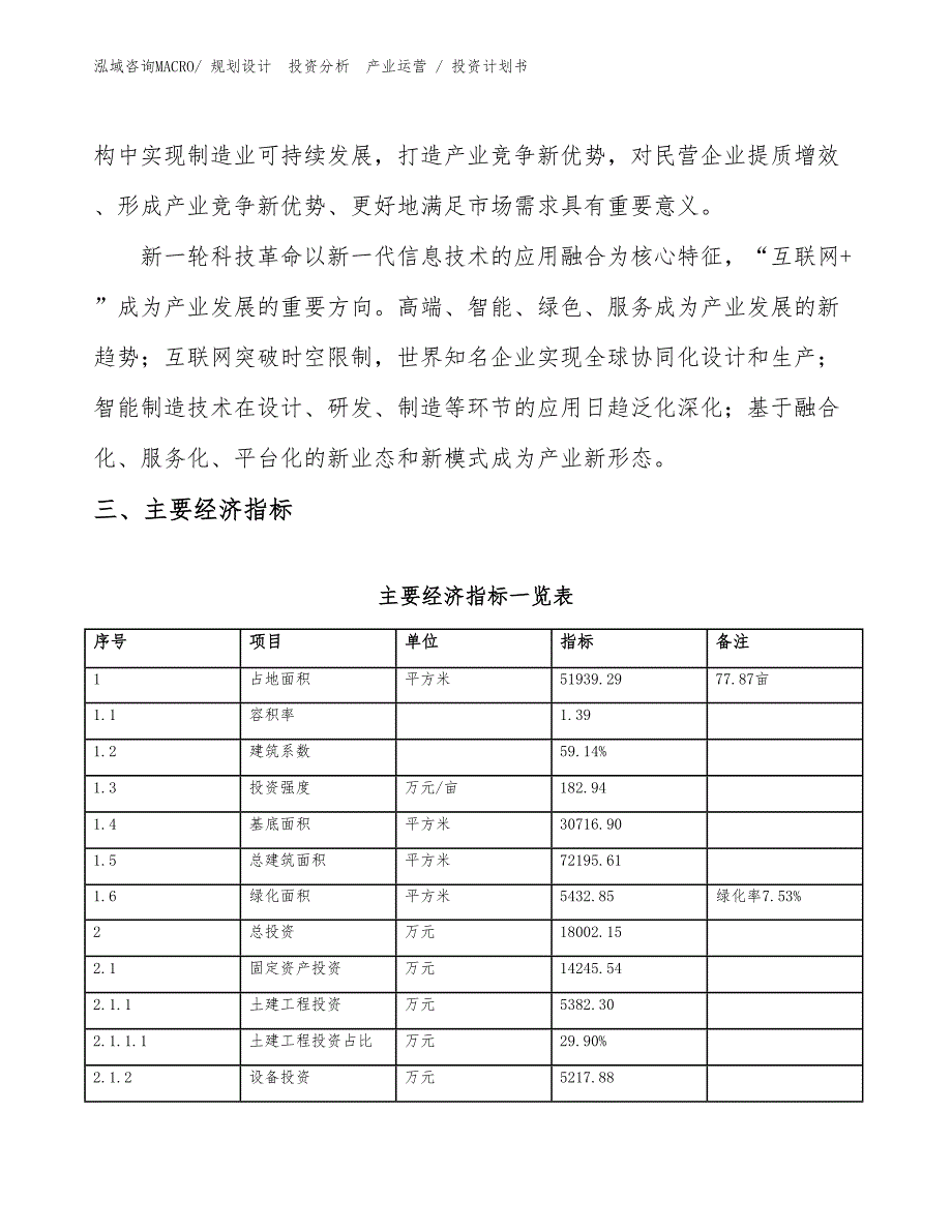 镁合金及兰炭生产线项目投资计划书（投资规划）_第4页