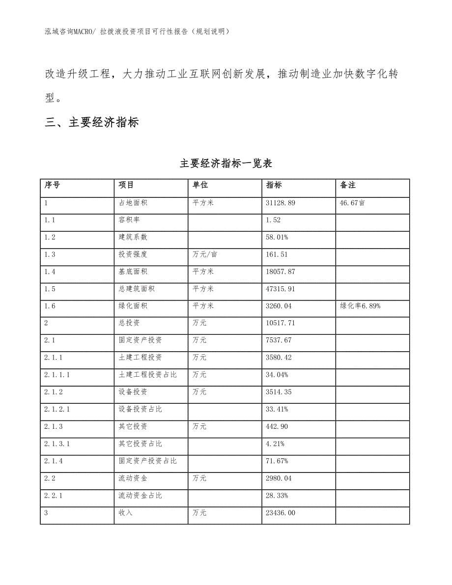 拉拨液投资项目可行性报告（规划说明）_第5页