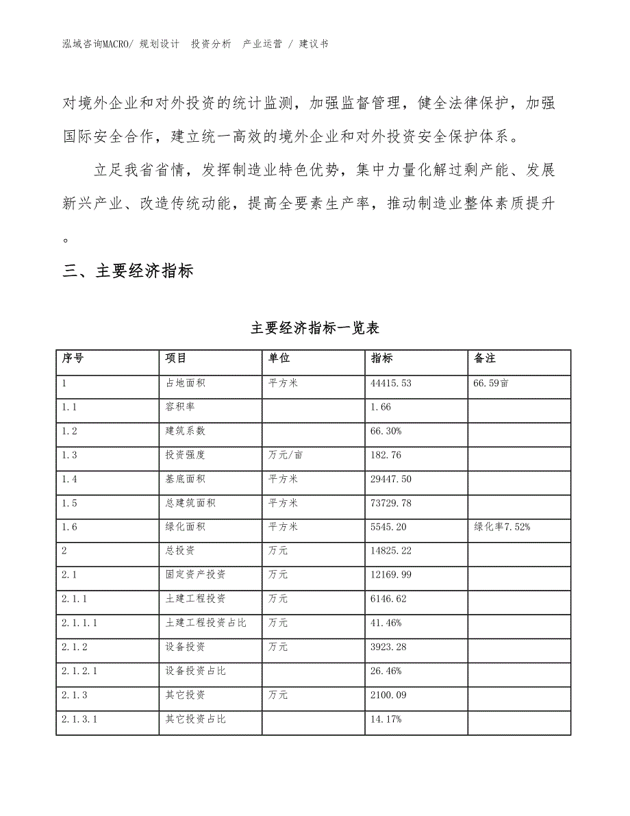 硫化罐项目建议书（投资规划）_第4页