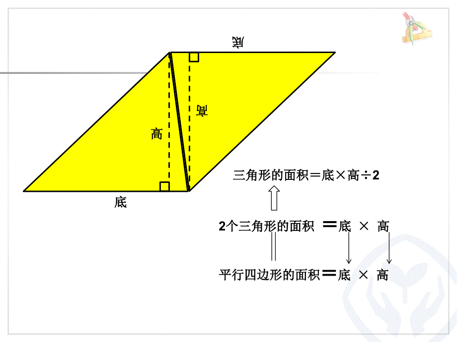 人教版五年级数学梯形的面积第一课时_第3页