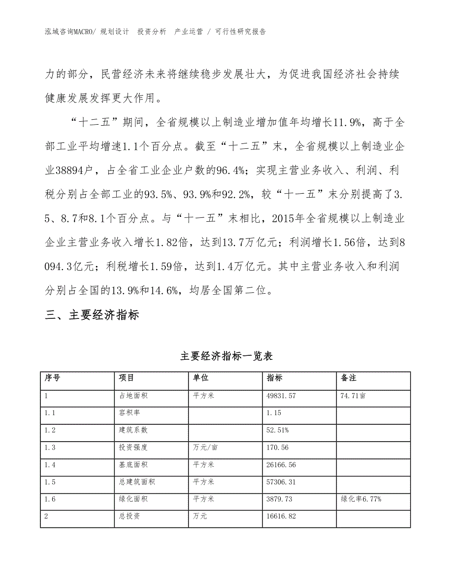 铝铜铝类项目可行性研究报告（立项审批）_第4页