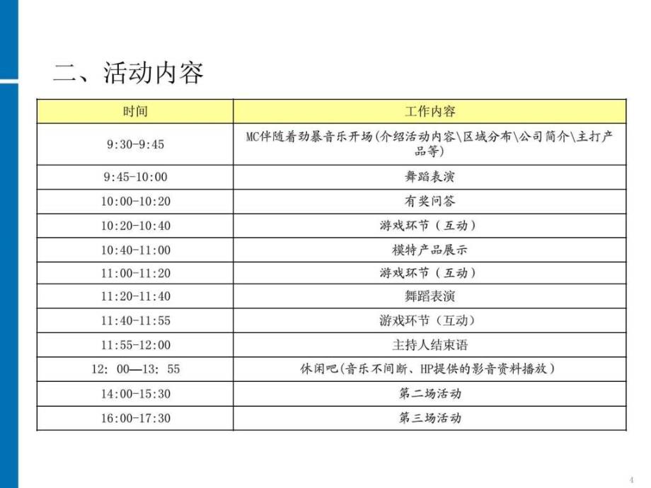 xx电脑公司暑促路演活动执行手册_第4页