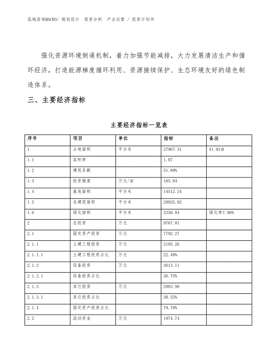 卷板机床项目投资计划书（投资意向）_第4页