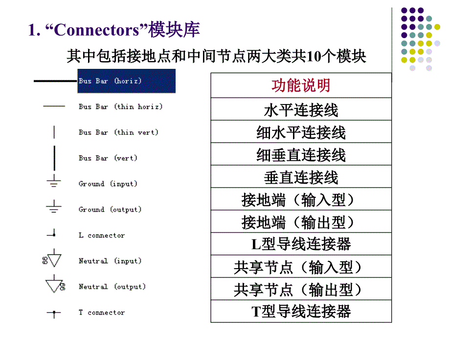 simulink各模块详解_第2页