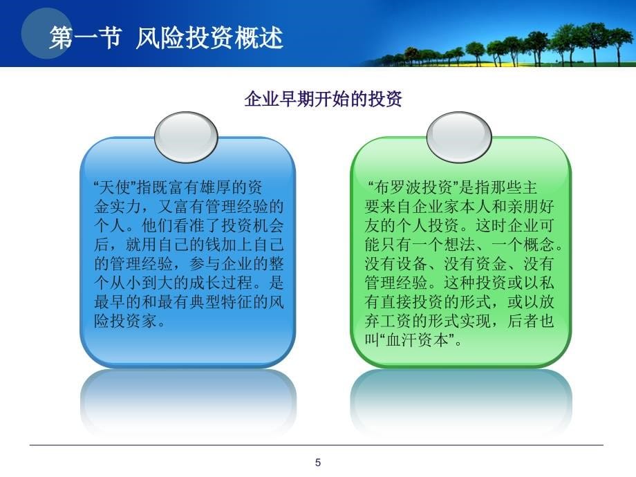 现代金融市场张亦春第三版cha_第5页