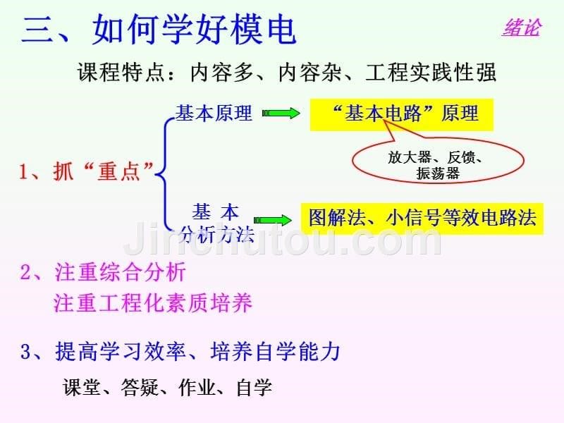 模拟电子技术基础》(第四版)第1章_第5页