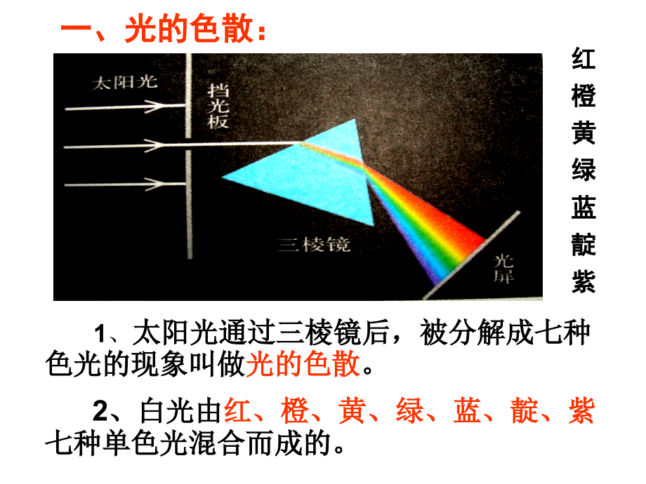 人教版八年级物理上册 光的色散ppt_第3页