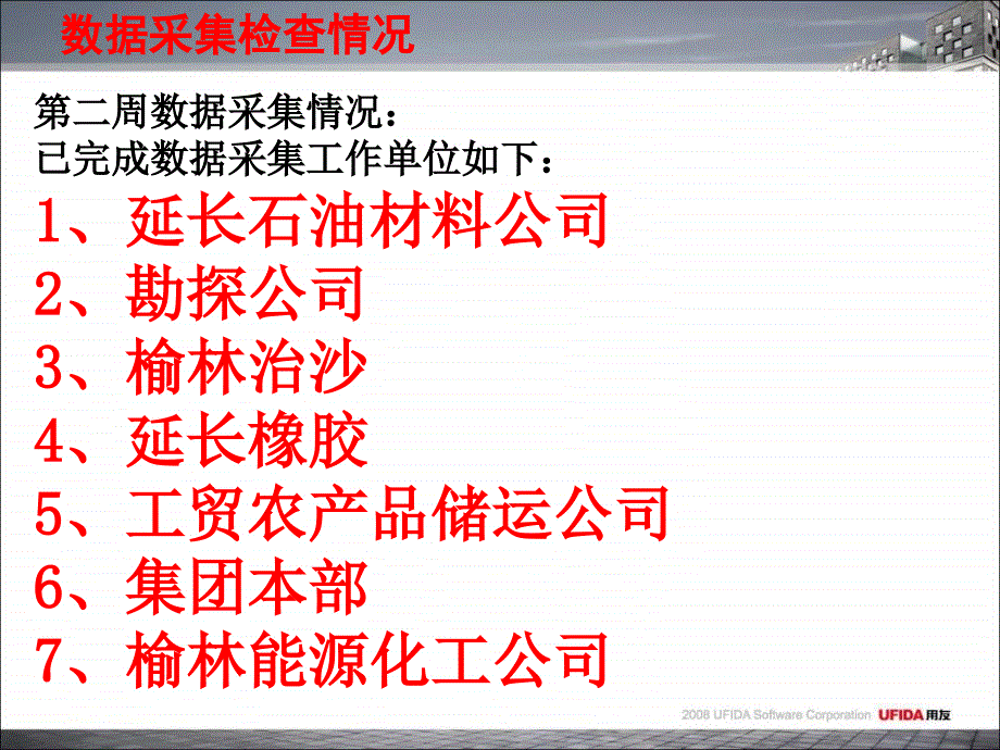 《延长人力资源系统》ppt课件_第2页