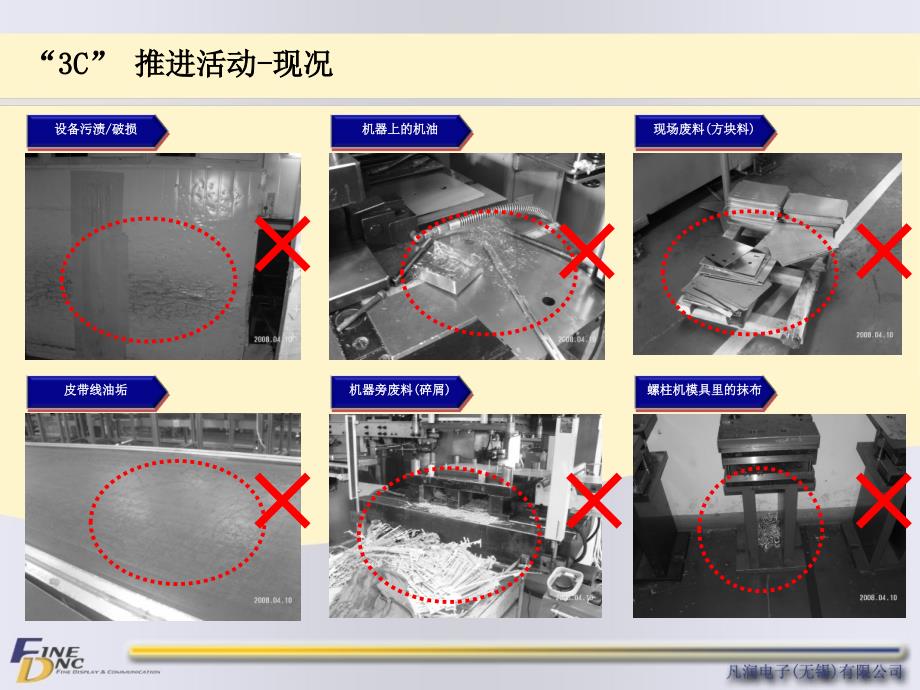 《c活动推进方案》ppt课件_第4页