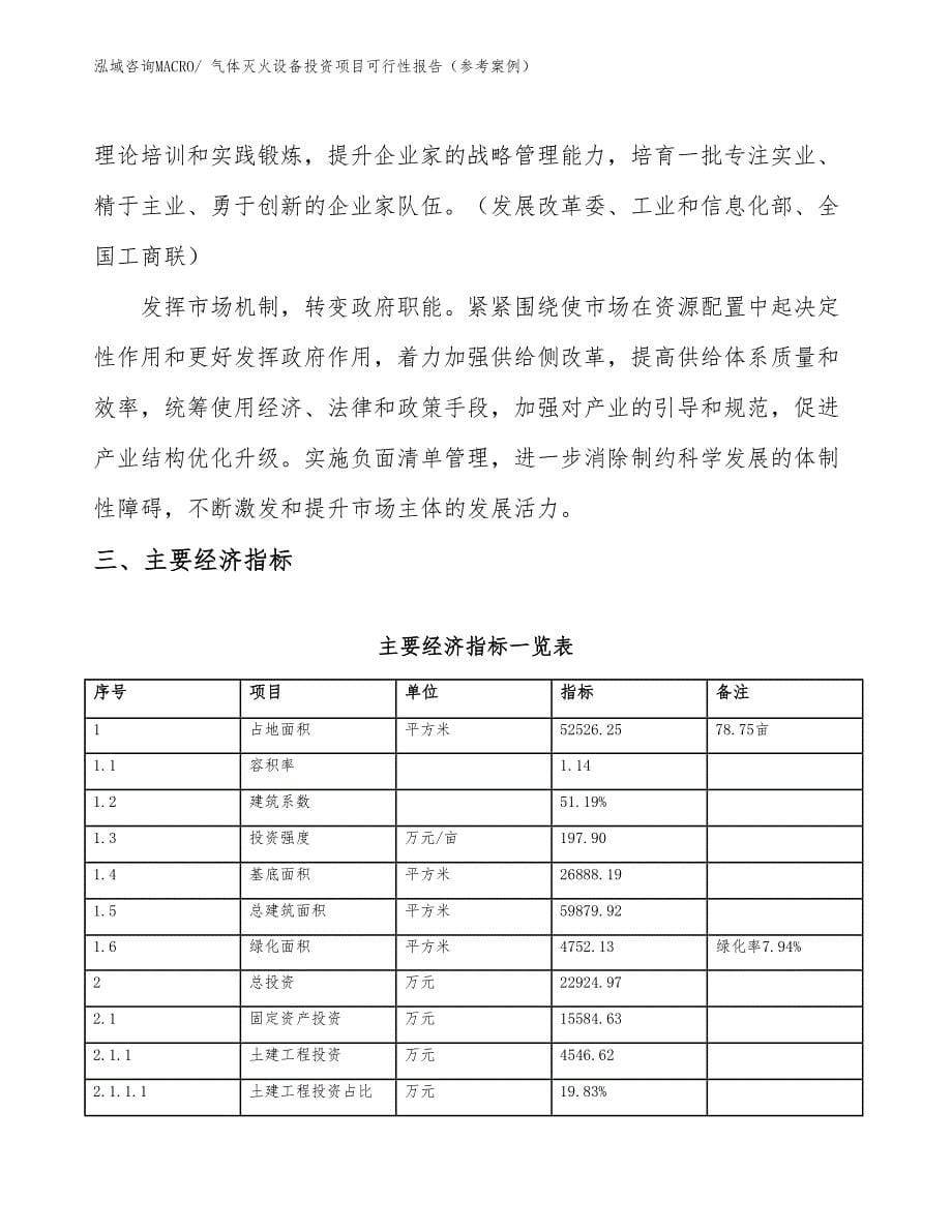 气体灭火设备投资项目可行性报告（参考案例）_第5页