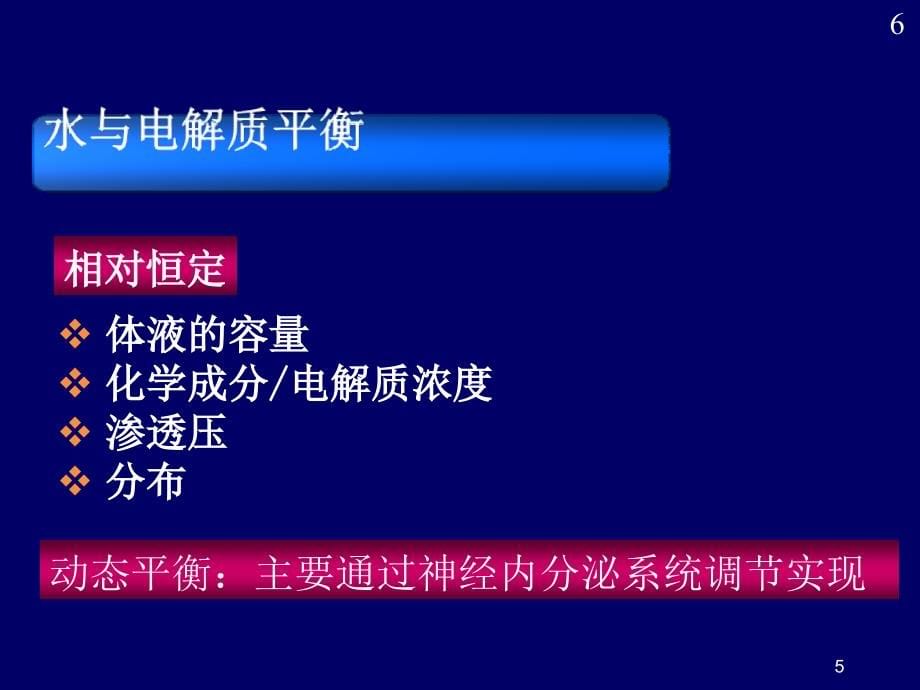 [医学]外科病人的体液失调_第5页