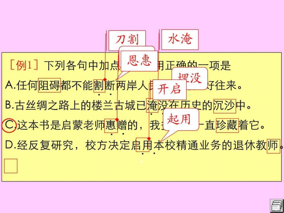 高考语文讲座-语言使用的水平层级_第4页