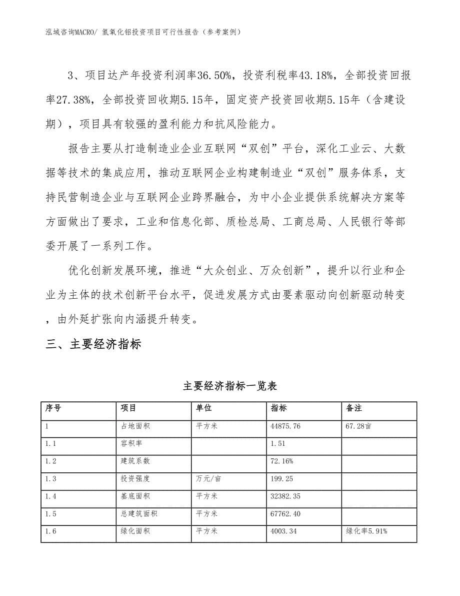 氢氧化铝投资项目可行性报告（参考案例）_第5页