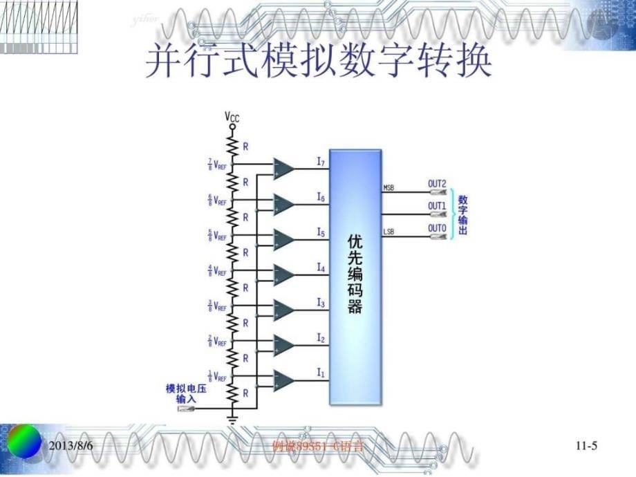 《adc与dac的应用》ppt课件_第5页