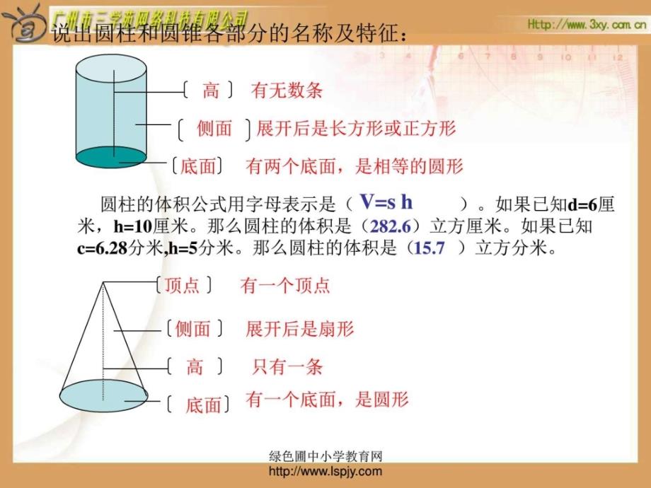 下册《圆锥的体积》课件ppt_数学_小学教育_教育专区_第3页