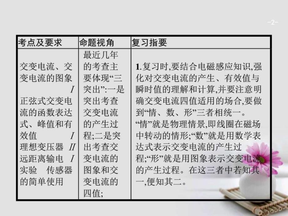 2018届高考物理一轮复习第十一章交变电流传感器1交变电_第2页