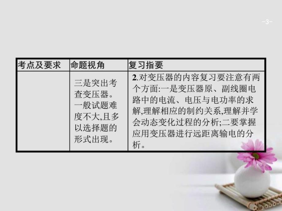 2018届高考物理一轮复习第十一章交变电流传感器1交变电_第3页