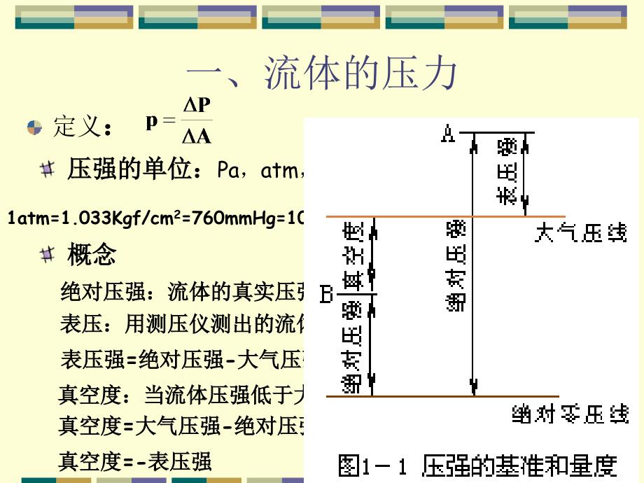 化工原理（王志魁版）-第一章 流体流动_第4页