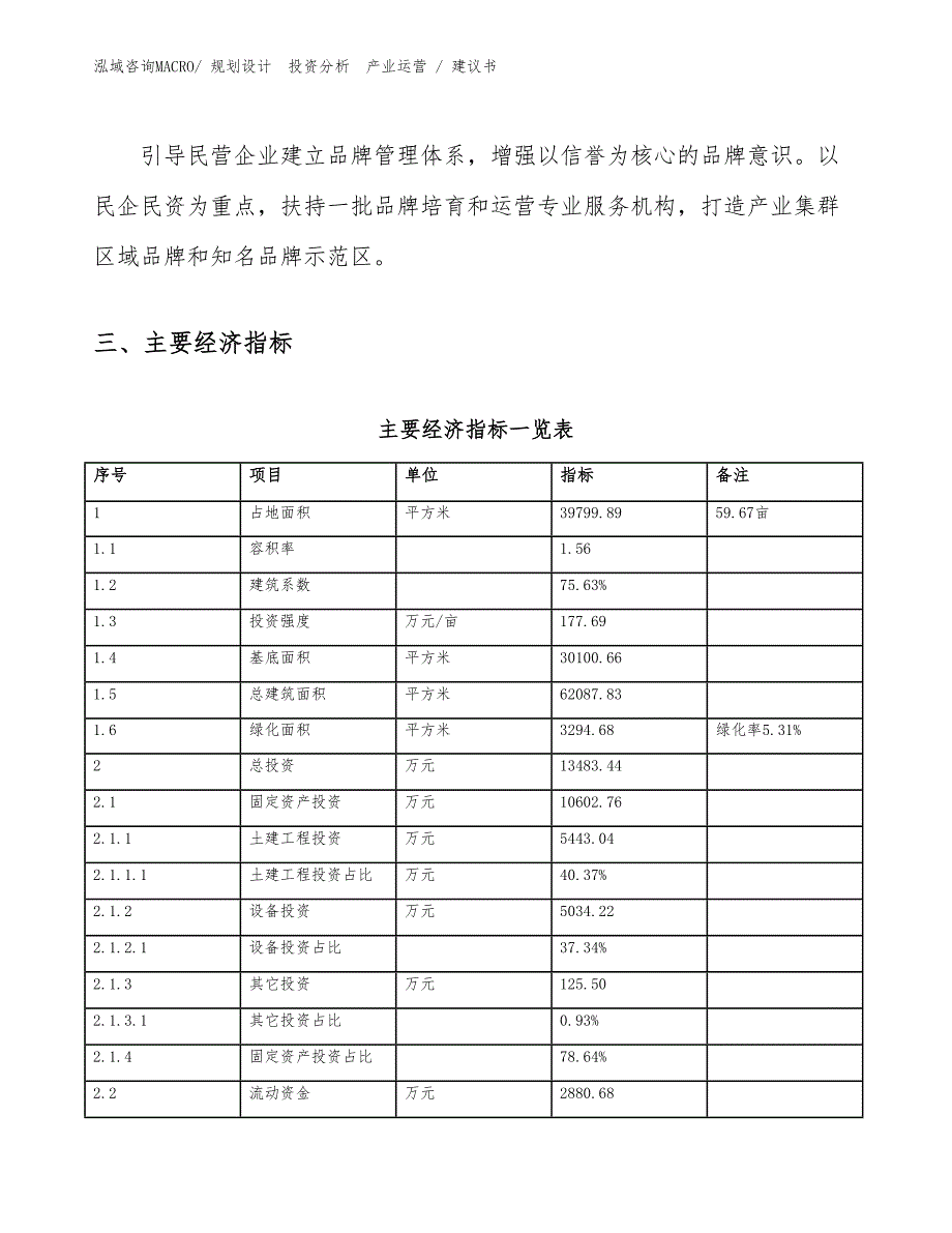 磨光机项目建议书（施工方案）_第4页