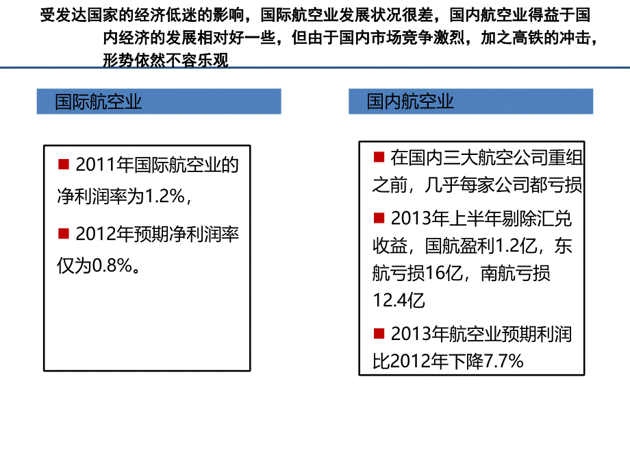 川航空公司商业模式_第3页