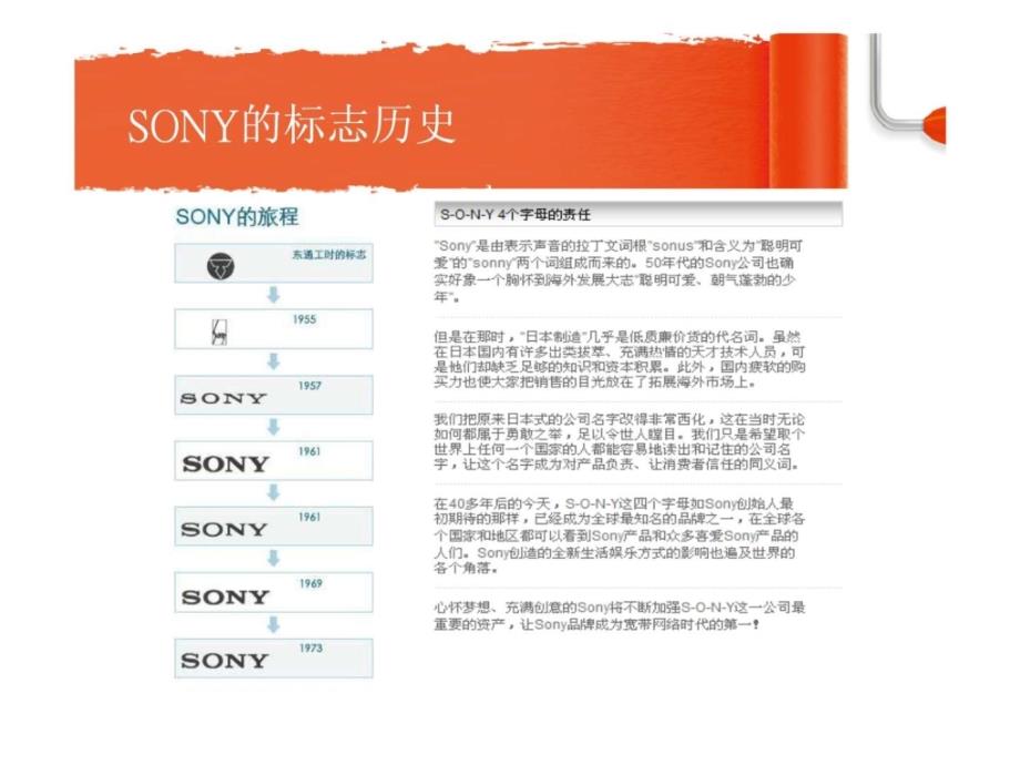 sony品牌历史及广告_第3页