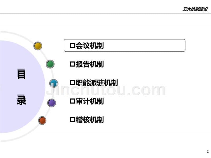 《五大集团管控机制》ppt课件_第2页