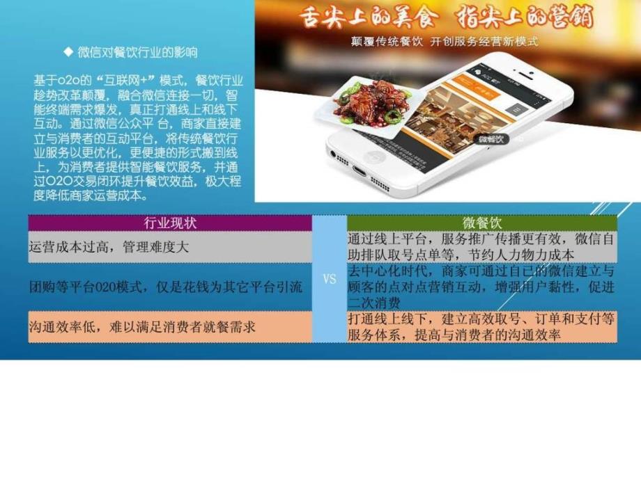 餐饮行业痛点及微信解决方案-1_第4页