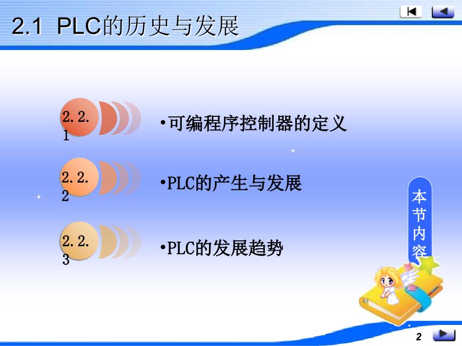 《plc的基本知识》ppt课件_第2页