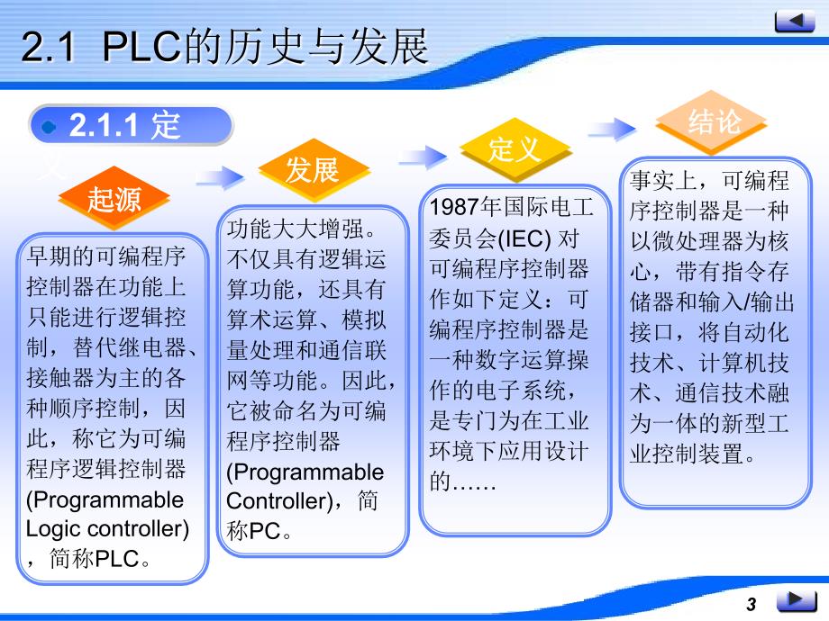 《plc的基本知识》ppt课件_第3页