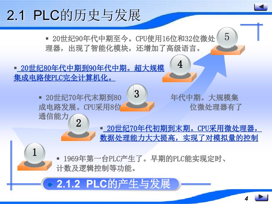 《plc的基本知识》ppt课件_第4页