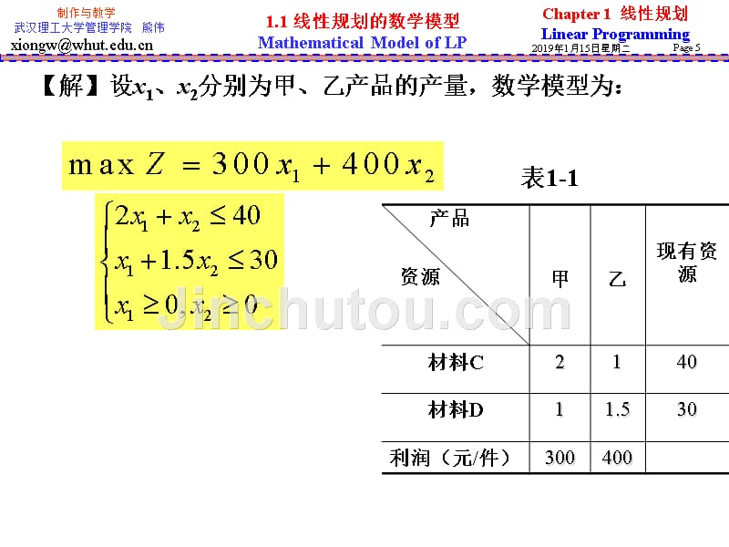 《数学线性规划》ppt课件_第5页