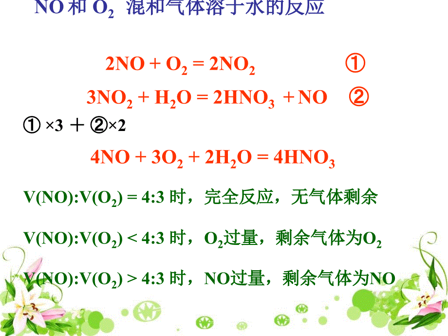 no和no2和o2混合溶于水计算_第2页