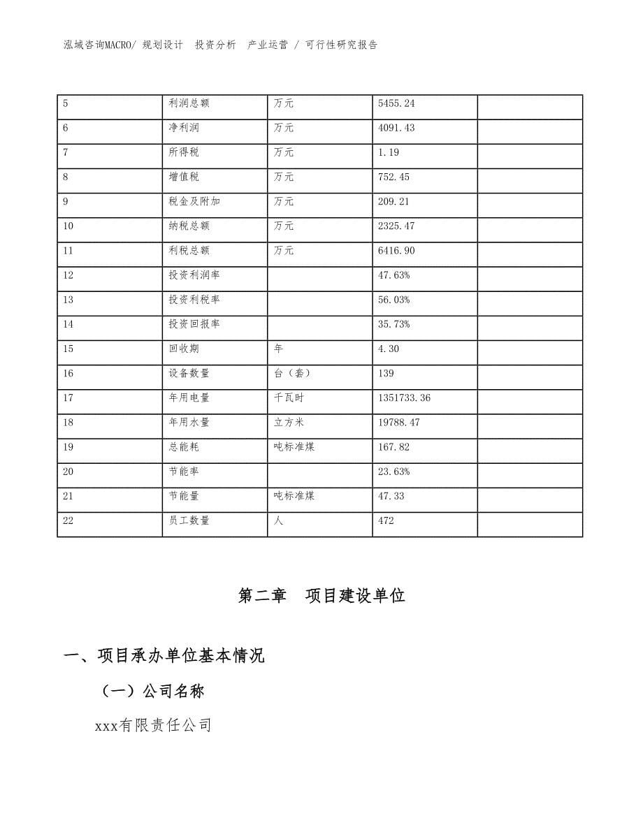 建筑工程仪器投资项目可行性研究报告（参考模板）_第5页