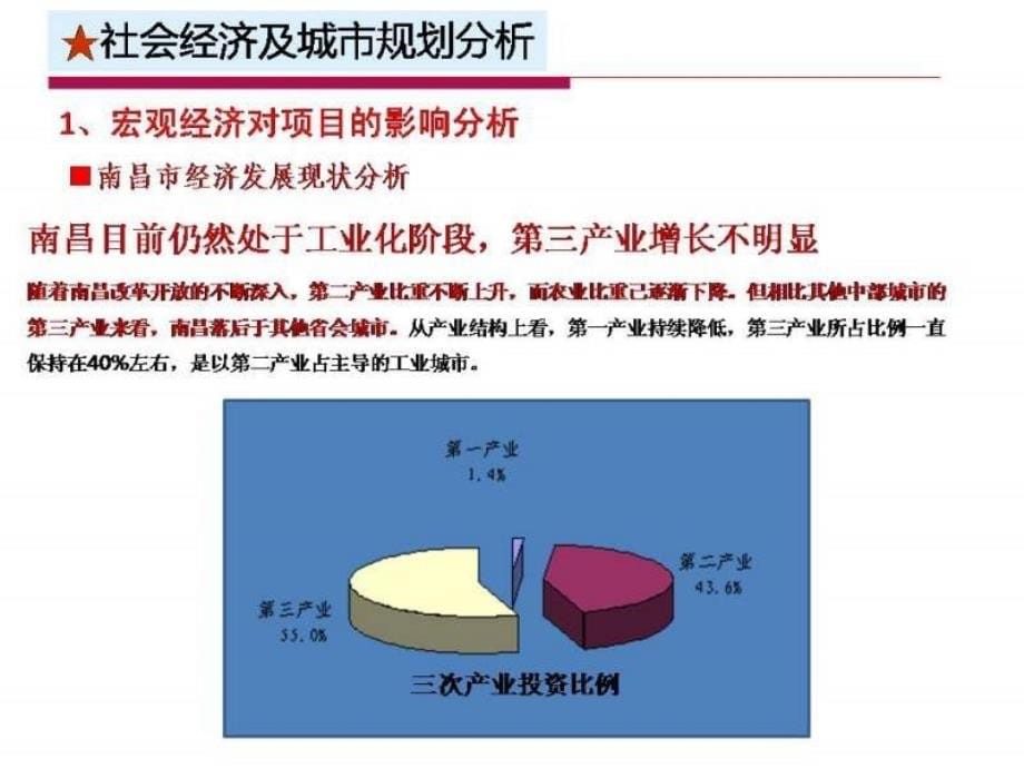 2012南昌奥克斯项目前期策划144p -2_第5页