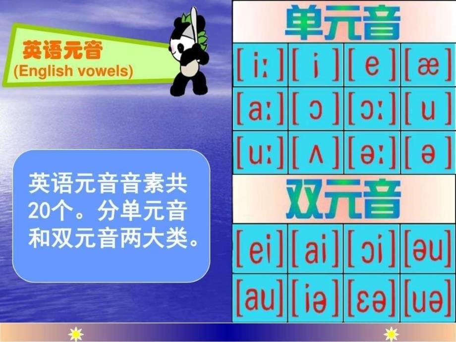 《英语音标学习教程》ppt课件_第5页