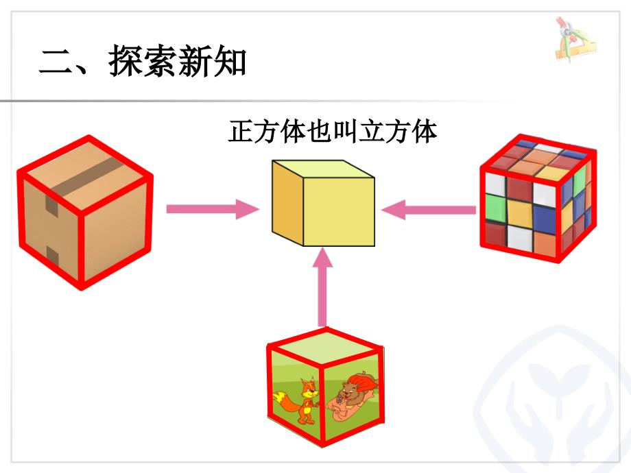 新人教版小学五年级数学下册课件：第三单元 长方体和正方体的认识例_第4页