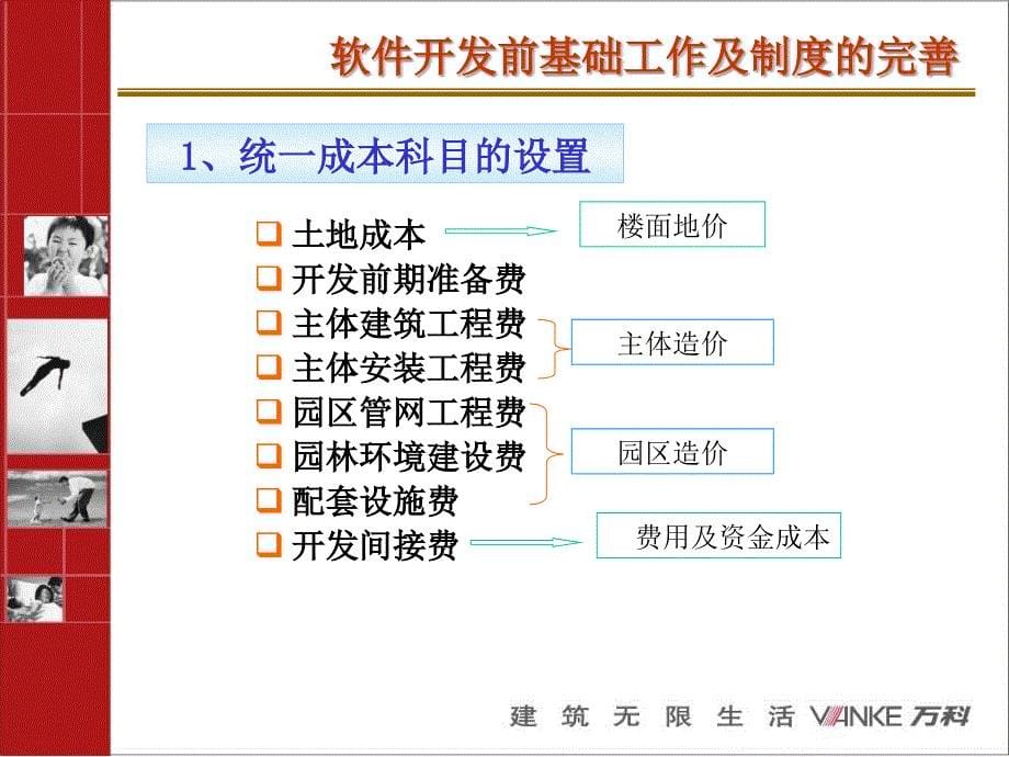 《成本管理软件》ppt课件_第5页