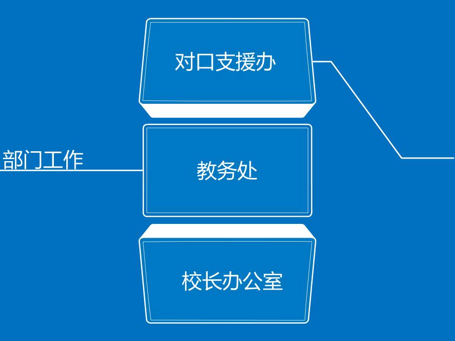 少林寺武术学校学期总结_第4页