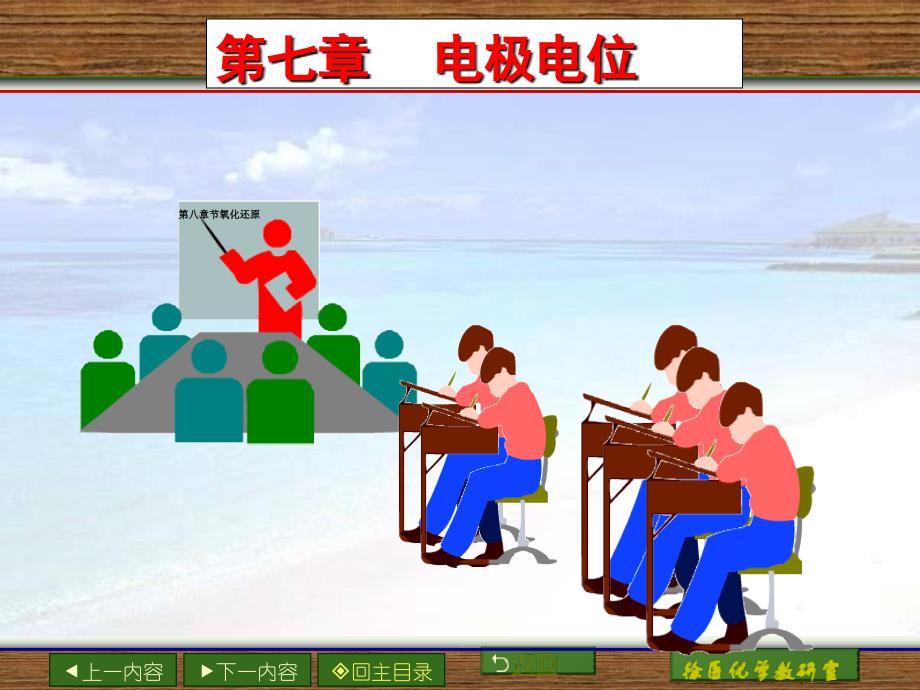 药学无机化学课件-药学系 第7章电极电位_第1页