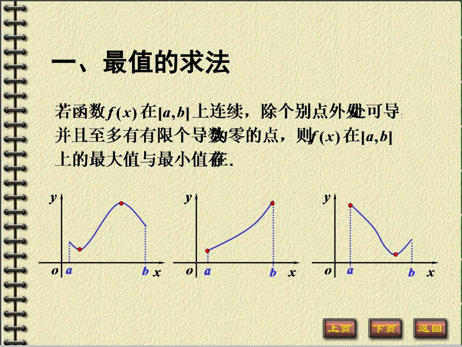 《高等数学第三章》ppt课件_第2页