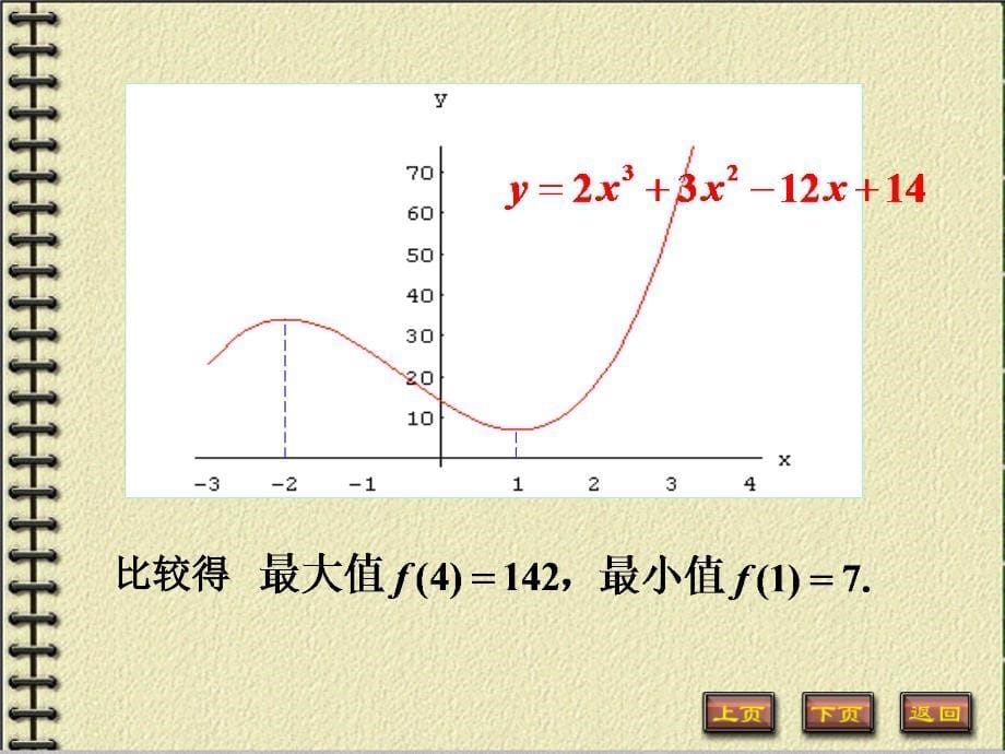 《高等数学第三章》ppt课件_第5页